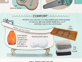 Relax & Rejuvenate In Your Home Spa